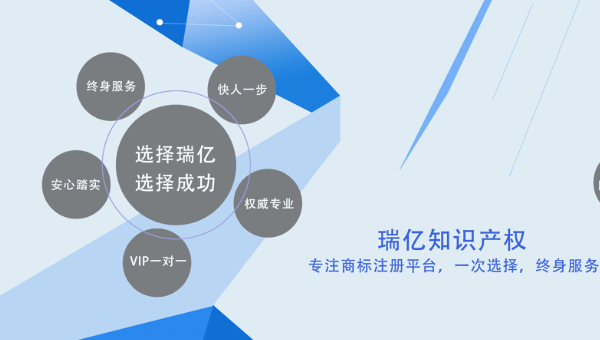 夏河2026 商标注册新规定，这些变化一定要知道！
